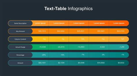 Image result for HtmlTable Presentations
