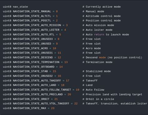 Image result for Ros 2 Code