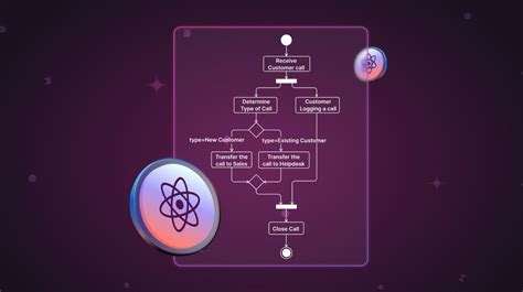 React Fan Diagram に対する画像結果