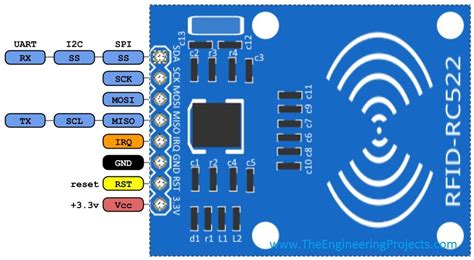 Toradh íomhá ar Connect Rfid To Arduino