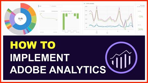 Adobe Analytics に対する画像結果