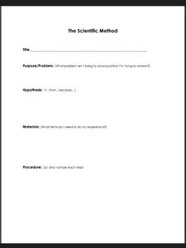 Image result for Scientific Method Lab Report
