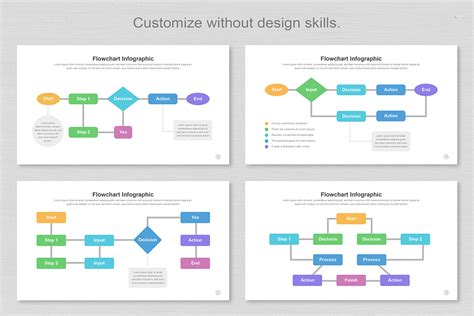 Image result for Flowchart Infographic Templates