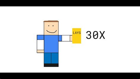 Image result for Roblox Duck Eating Chips