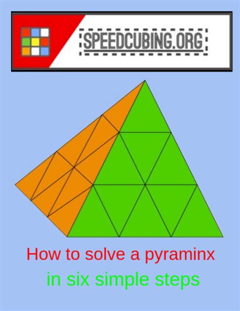 Best Pyraminx Method에 대한 이미지 결과