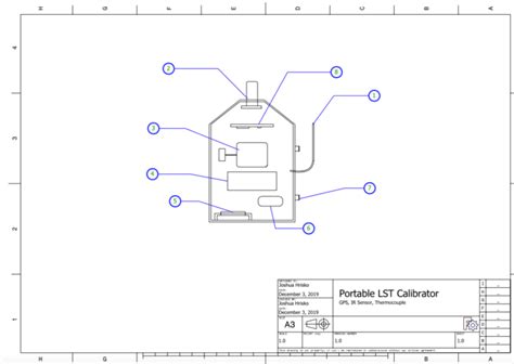 Toradh íomhá ar Infrared Sensor in a Plane Diagram