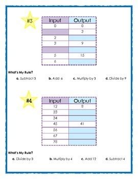 Image result for What's My Rule Worksheet
