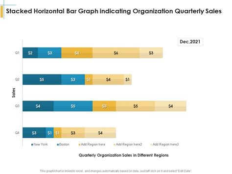 Image result for Horizontal Bar Graph with Segment for Each Month Stacked