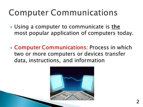 Image result for Communicating Using Computer