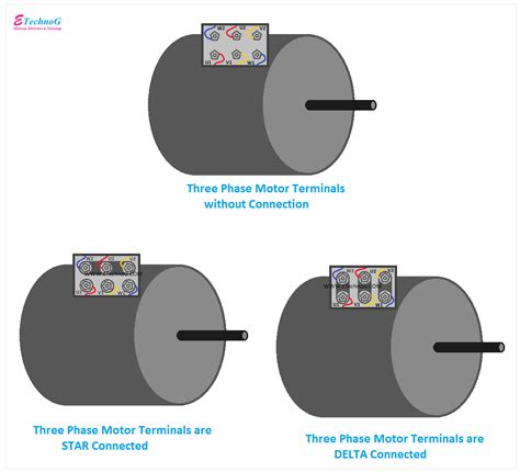 3 Phase 6 Wire Motor Connection に対する画像結果