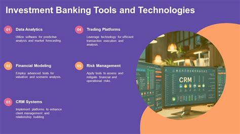 Afbeeldingsresultaten voor Static Data in Investment Banking