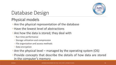 Image result for Database Design Basics
