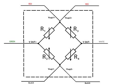 Résultat d’images pour Wheat Stonebridge Diagram Pressure Sensor