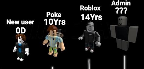 Toradh íomhá ar Roblox Age Demographic