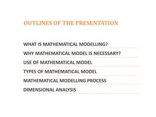 Introduction to Mathematical Modelling に対する画像結果