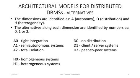 Distributed DBMS Architecture Drawing に対する画像結果
