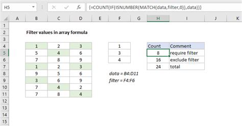 Afbeeldingsresultaten voor Regular Array Formula Excel