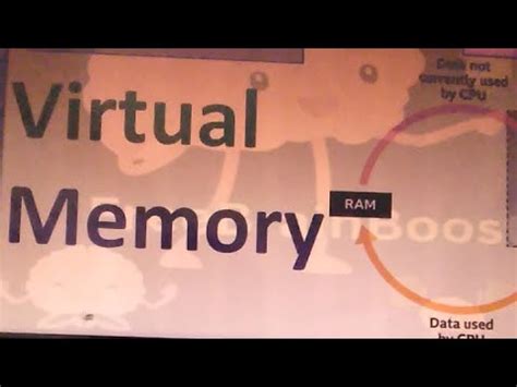 Toradh íomhá ar Virtual Memory Computing