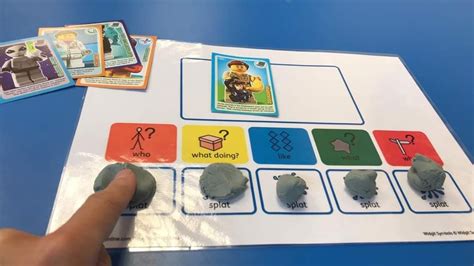 Colourful Semantics Lesson に対する画像結果