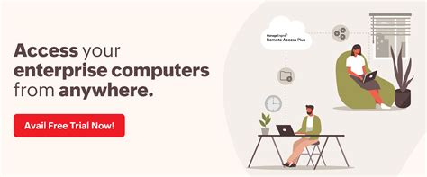 Image result for Remote Access Domain Meaning