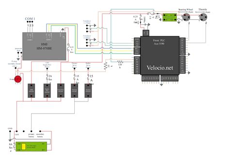 Image result for plc Board Diagram