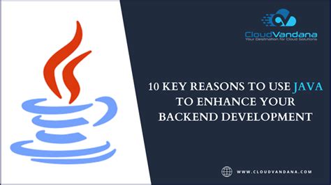 Image result for Java Backend Development Logo