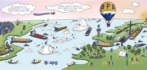 Image result for Praatplaat Microsoft Teams