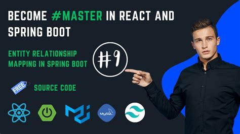 Image result for Entity in Spring Boot