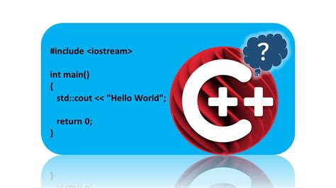 Image result for What Is C++ Language