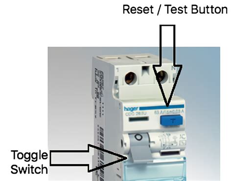 RCD Test Form に対する画像結果