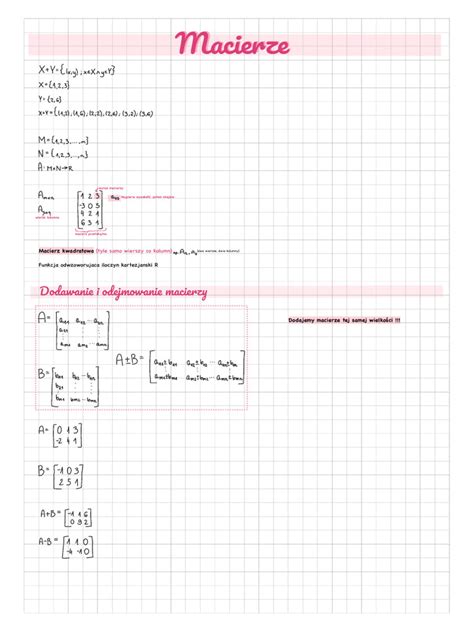 Python Macierze に対する画像結果