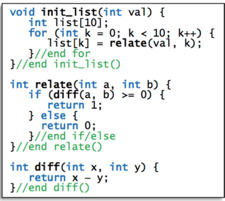 Image result for Code Snippet for C++