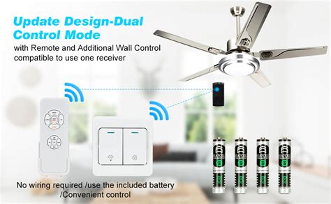 Image result for Ledmo Ceiling Fan