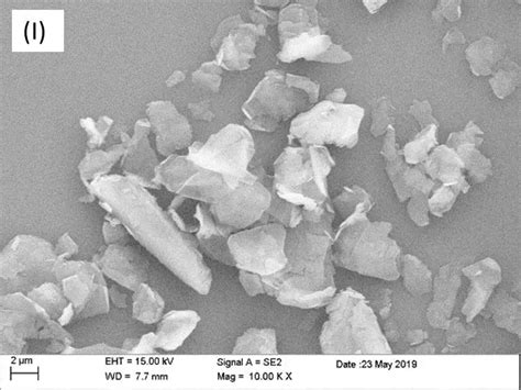 Image result for Additive Material