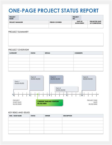 Toradh íomhá ar Project Management Charter Sections