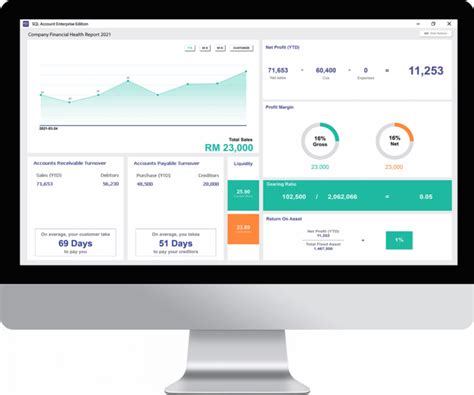 Toradh íomhá ar How to Lean SQL in Laptop in Telugu