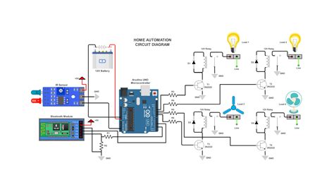 Servo Motor Electrical Circuit に対する画像結果
