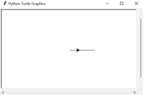 Toradh íomhá ar Python Turtle Dark Red