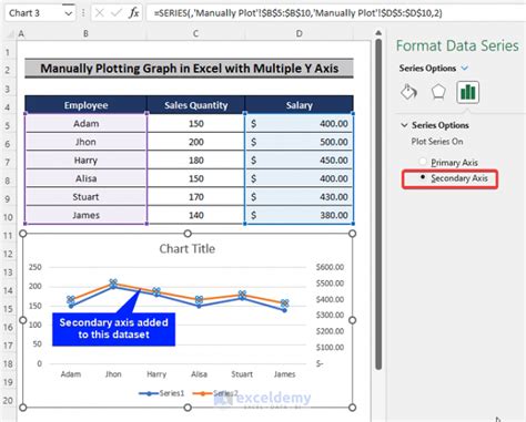Image result for Excel Line Graph with Two Y-Axis