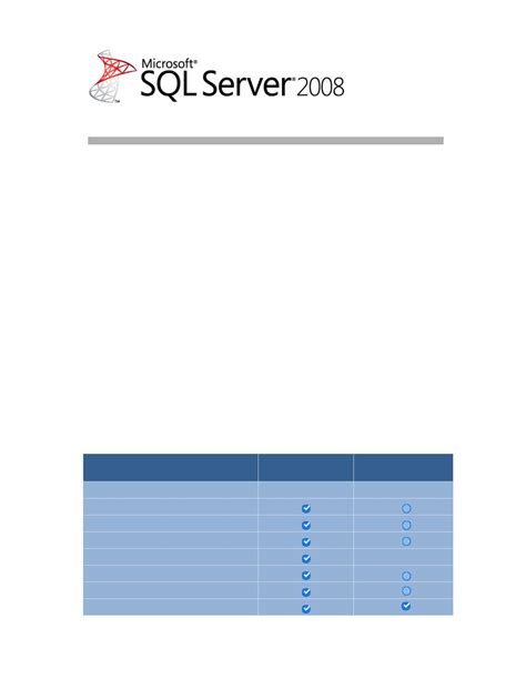 SQL Server 2008 Specifications に対する画像結果