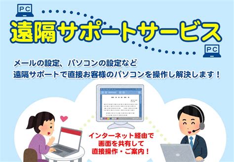 How to Activate Function Key に対する画像結果