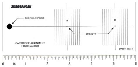 Phono Cartridge Alignment Protractor | PDF