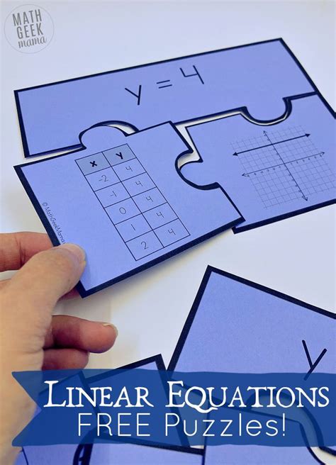 Image result for Graph Linear Equations to Table