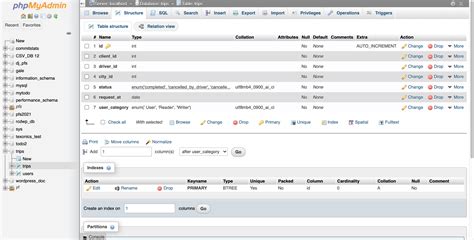 Image result for Not Null in phpMyAdmin