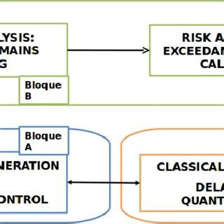Image result for Problem Algorithms Isa