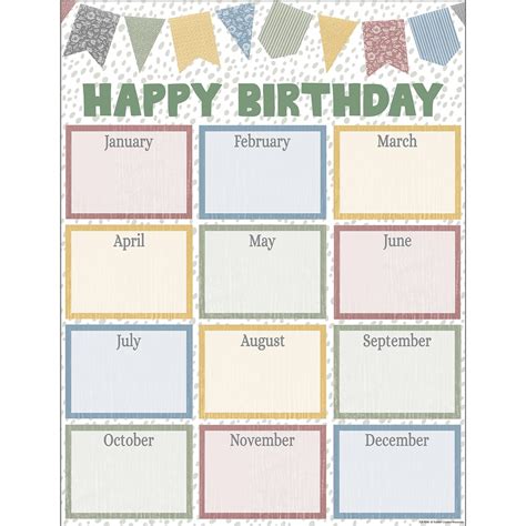 Image result for How to Make a Birthday Chart