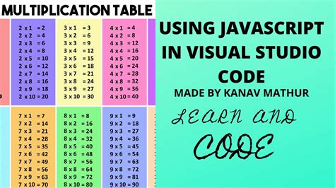 How to Make a Table Large in vs Code に対する画像結果