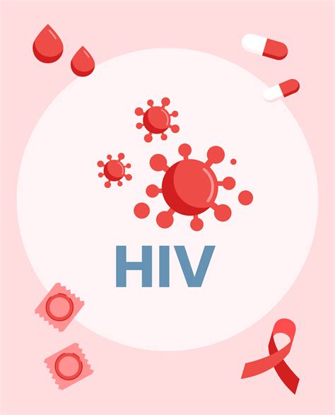 Image result for HIV/AIDS