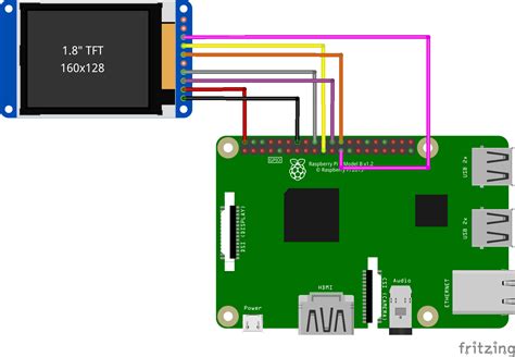 Image result for ST7735 Arduino