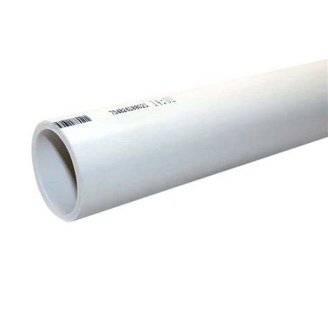 PVC Pipe Product के लिए छवि परिणाम